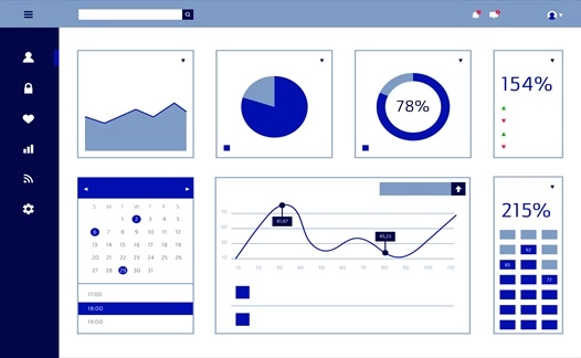 محیط کاربری پیشرفته و مدرن برای مدیریت پیامکها